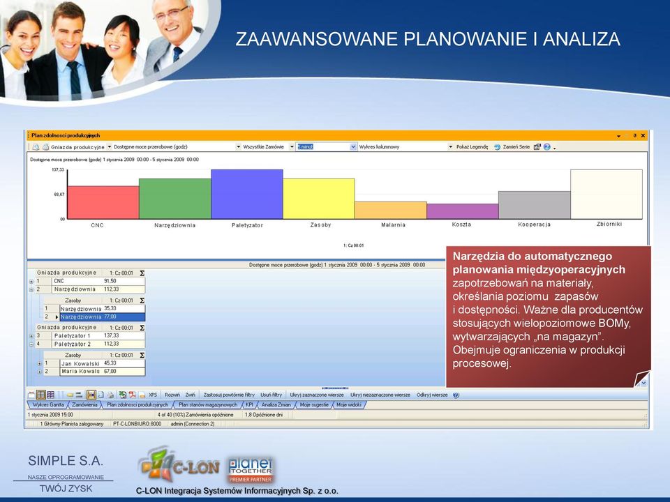 zapasów i dostępności.