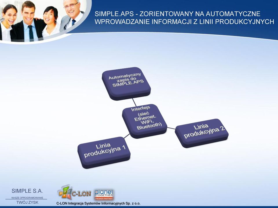 AUTOMATYCZNE