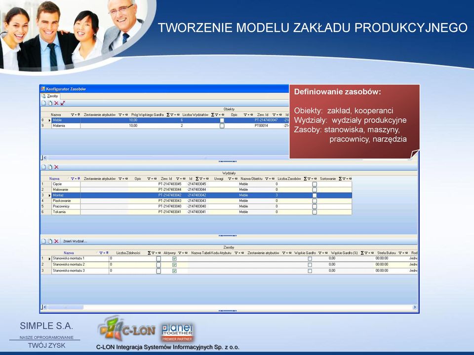 kooperanci Wydziały: wydziały produkcyjne
