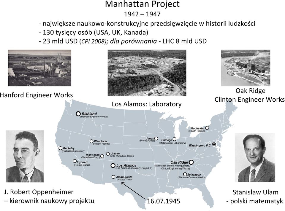 LHC 8 mld USD Hanford Engineer Works Los Alamos: Laboratory J.