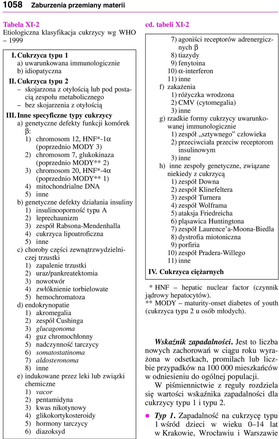 Inne specyficne typy cukrycy a) genetycne defekty funkcji komórek β: 1) chromosom 12, HNF*-1α (poprednio MODY 3) 2) chromosom 7, glukokinaa (poprednio MODY** 2) 3) chromosom 20, HNF*-4α (poprednio