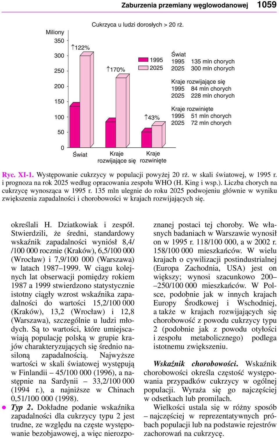 Stwierdili, że średni, standardowy wskaźnik apadalności wyniósł 8,4/ /100 000 rocnie (Kraków), 6,5/100 000 (Wrocław) i 7,9/100 000 (Warsawa) w latach 1987 1999.