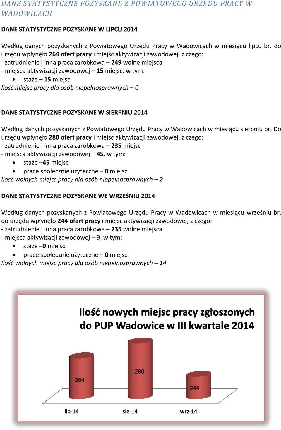 Ilośd miejsc pracy dla osób niepełnosprawnych 0 DANE STATYSTYCZNE POZYSKANE W SIERPNIU 2014 Według danych pozyskanych z Powiatowego Urzędu Pracy w Wadowicach w miesiącu sierpniu br.