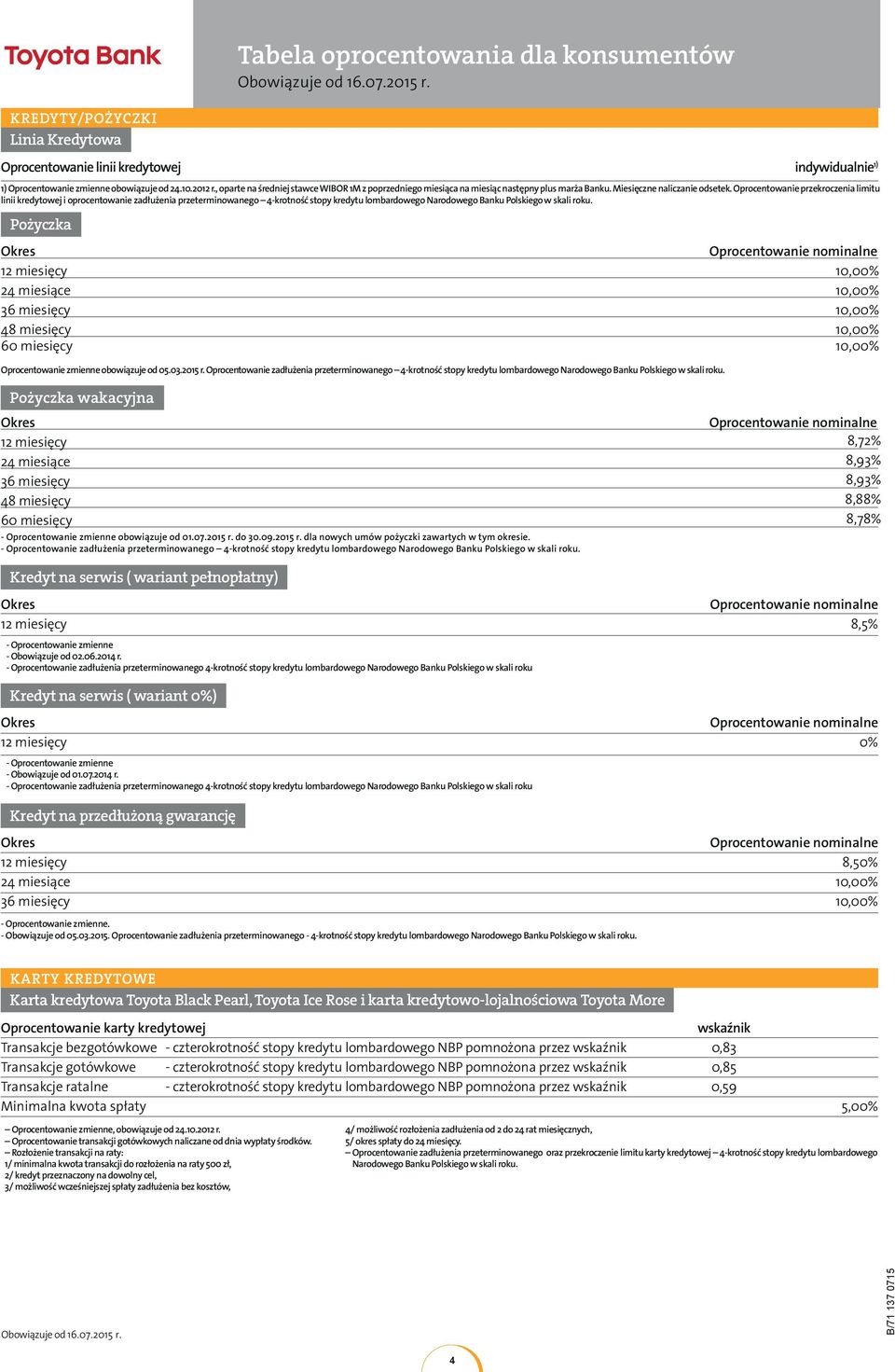 Pożyczka miesięcy miesiące miesięcy miesięcy miesięcy zmienne obowiązuje od 05.03.2015 r. zadłużenia przeterminowanego 4-krotność stopy kredytu lombardowego Narodowego Banku Polskiego w skali roku.