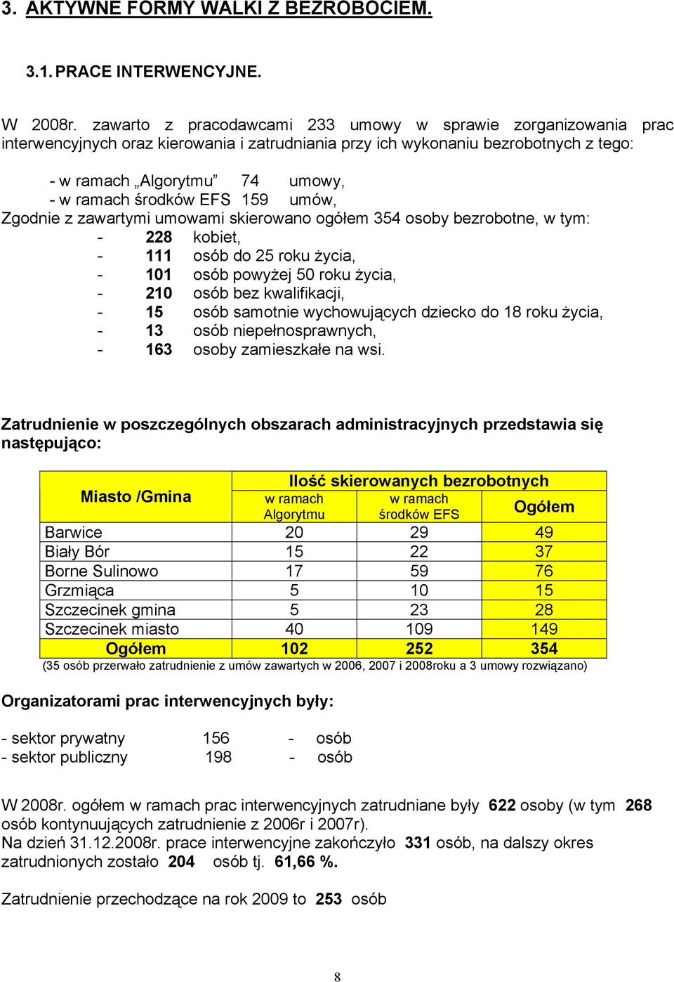 EFS 159 umów, Zgodnie z zawartymi umowami skierowano ogółem 354 osoby bezrobotne, w tym: - 228 kobiet, - 111 osób do 25 roku życia, - 101 osób powyżej 50 roku życia, - 210 osób bez kwalifikacji, - 15