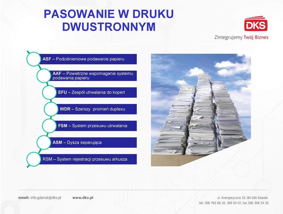 utrwalania do kopert WDR Szerszy promień duplexu FSM System