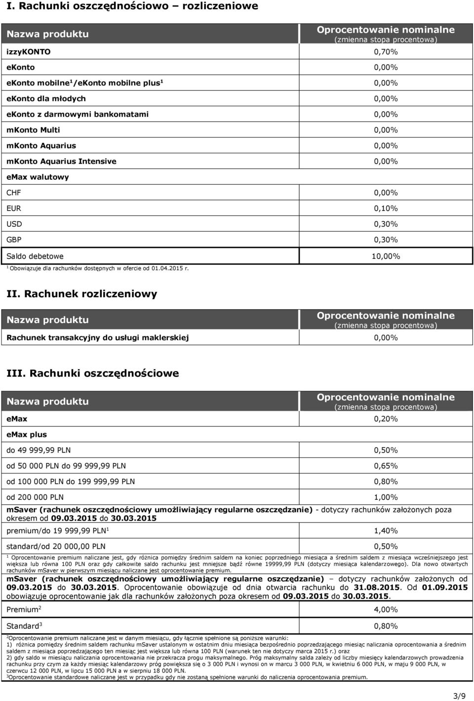 Rachunek rozliczeniowy Rachunek transakcyjny do usługi maklerskiej 0,00% III.