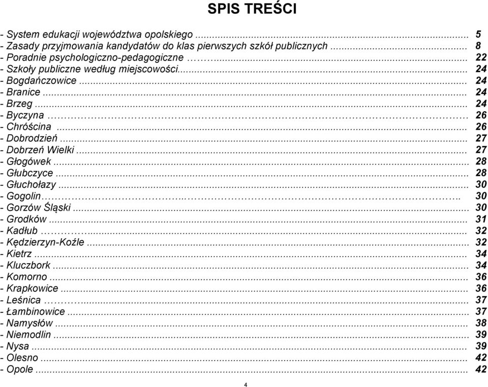 .. 27 - Głogówek... 28 - Głubczyce... 28 - Głuchołazy... 30 - Gogolin... 30 - Gorzów Śląski... 30 - Grodków... 31 - Kadłub... 32 - Kędzierzyn-Koźle... 32 - Kietrz.