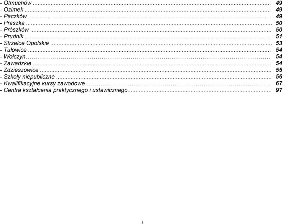 .. 54 - Wołczyn 54 - Zawadzkie... 54 - Zdzieszowice... 55 - Szkoły niepubliczne.