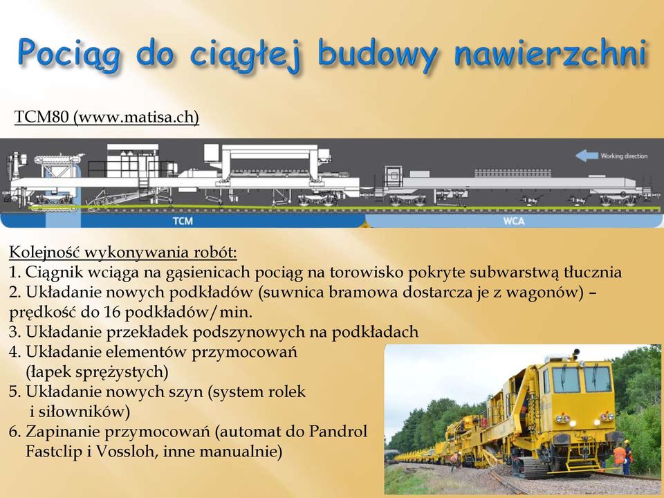 Układanie nowych podkładów (suwnica bramowa dostarcza je z wagonów) prędkość do 16 podkładów/min. 3.