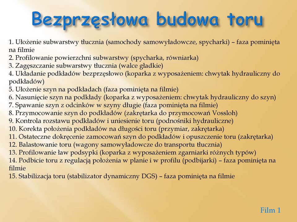 Ułożenie szyn na podkładach (faza pominięta na filmie) 6. Nasunięcie szyn na podkłady (koparka z wyposażeniem: chwytak hydrauliczny do szyn) 7.