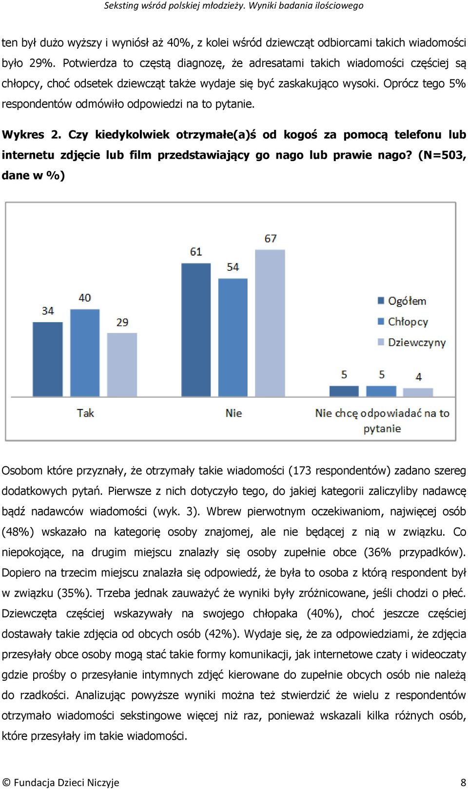 Oprócz tego 5% respondentów odmówiło odpowiedzi na to pytanie. Wykres 2.