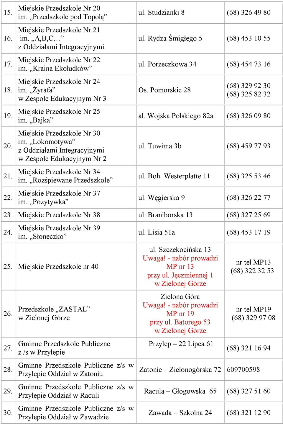 Lokomotywa z Oddziałami Integracyjnymi w Zespole Edukacyjnym Nr 2 Miejskie Przedszkole Nr 34 im. Rozśpiewane Przedszkole Miejskie Przedszkole Nr 37 im. Pozytywka ul. Studzianki 8 (68) 326 49 80 ul.