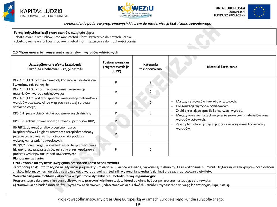 3 Magazynowanie i konserwacja materiałów i wyrobów odzieżowych Uszczegółowione efekty kształcenia Uczeń po zrealizowaniu zajęć potrafi: oziom wymagań programowych ( lub ) Kategoria taksonomiczna