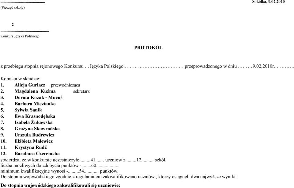 Urszula Budrewicz 10. Elżbieta Malewicz 11. 12. Krystyna Rudź Barabara Czeremcha stwierdza, że w konkursie uczestniczyło...41... uczniów z...12... szkół. liczba możliwych do zdobycia punktów -...60.