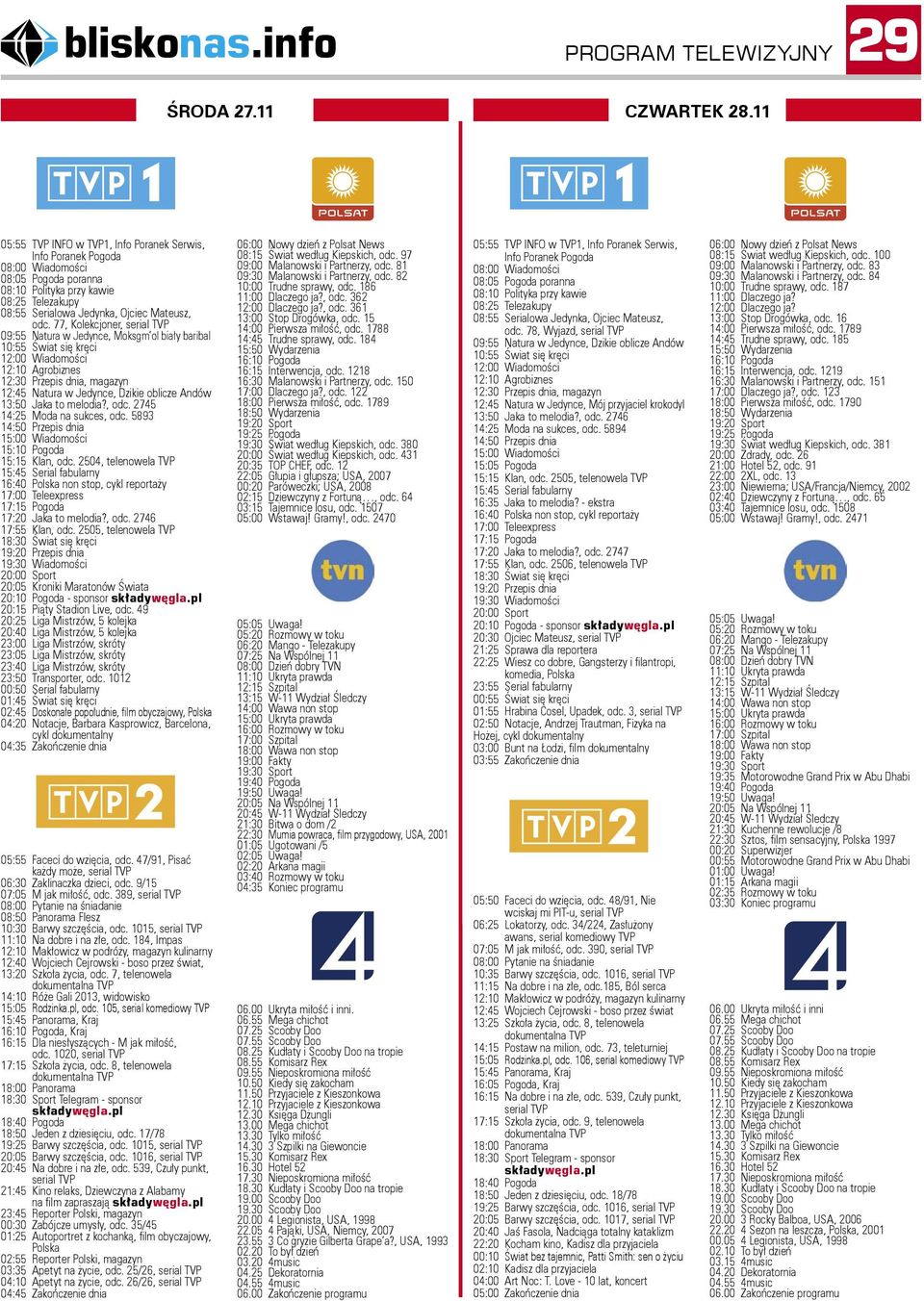 2745 14:25 Moda na sukces, odc. 5893 14:50 Przepis dnia 15:10 Pogoda 15:15 Klan, odc. 2504, telenowela TVP 17:20 Jaka to melodia?, odc. 2746 17:55 Klan, odc.