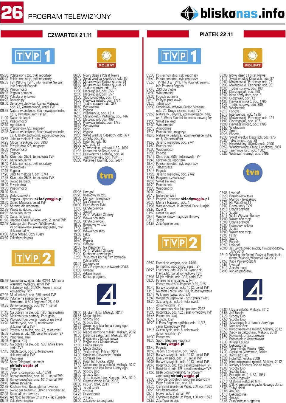 4, Ghaty Zachodnie, monsunowe góry 13:55 Jaka to melodia?, odc. 2740 14:25 Moda na sukces, odc. 5890 14:50 Przepis dnia /25, magazyn 15:15 Klan, odc. 2501, telenowela TVP 17:20 Jaka to melodia?, odc. 2741 17:55 Klan, odc.