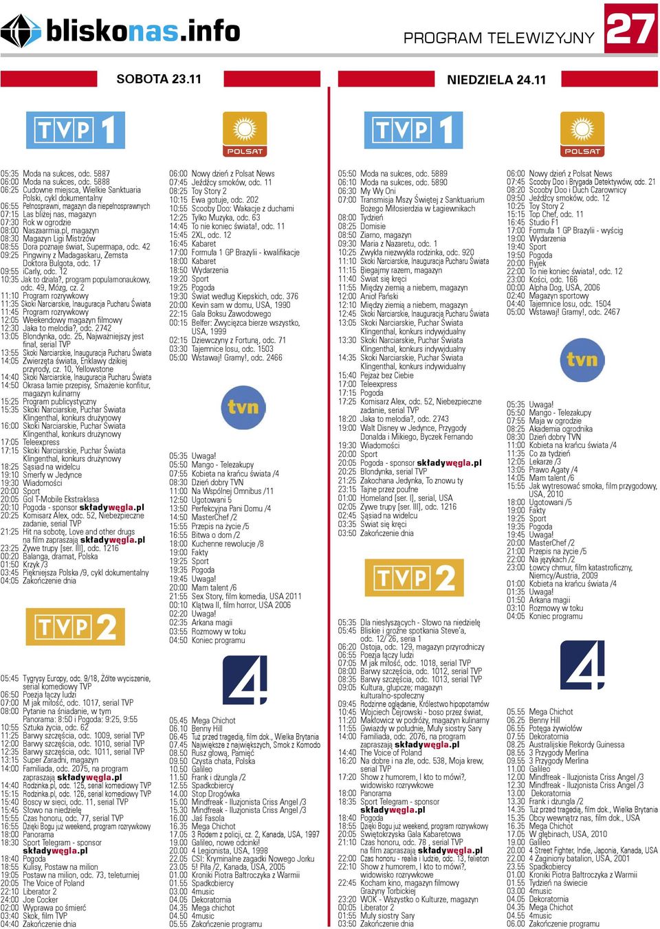 pl, magazyn 08:30 Magazyn Ligi Mistrzów 08:55 Dora poznaje świat, Supermapa, odc. 42 09:25 Pingwiny z Madagaskaru, Zemsta Doktora Bulgota, odc. 17 09:55 icarly, odc. 12 10:35 Jak to działa?