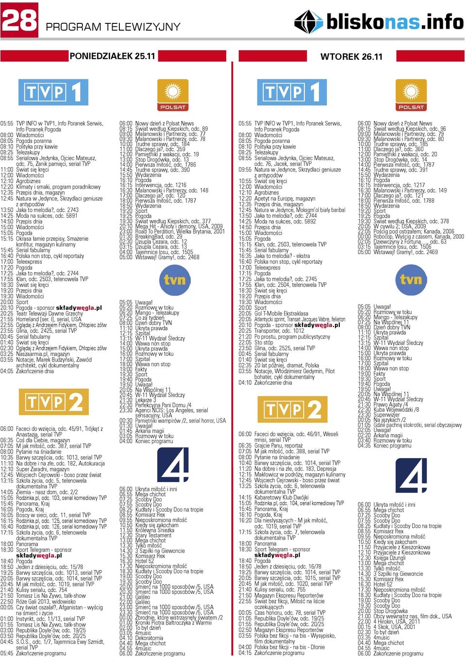 2743 14:25 Moda na sukces, odc. 5891 14:50 Przepis dnia 15:15 Okrasa łamie przepisy, Smażenie konfitur, magazyn kulinarny 17:20 Pogoda 17:25 Jaka to melodia?, odc. 2744 17:55 Klan, odc.