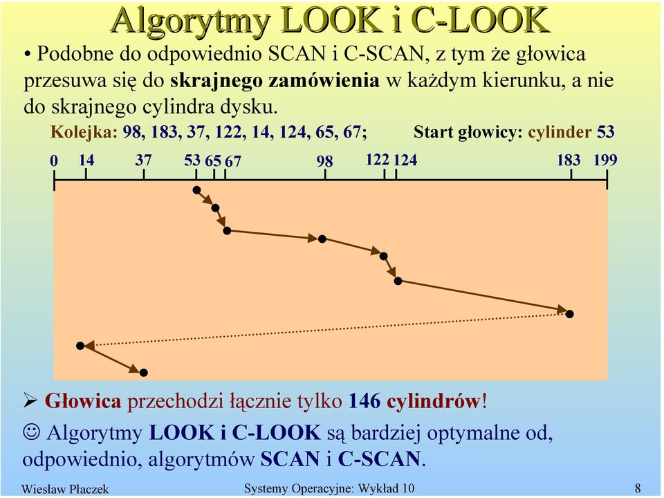 Kolejka: 98, 183, 37, 122, 14, 124, 65, 67; Start głowicy: cylinder 53 0 14 37 53 65 67 98 122 124 183 199 Głowica