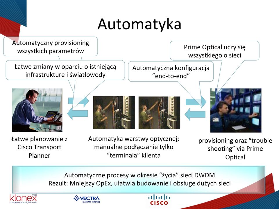 Transport Planner Automatyka warstwy optycznej; manualne podłączanie tylko terminala klienta provisioning oraz trouble