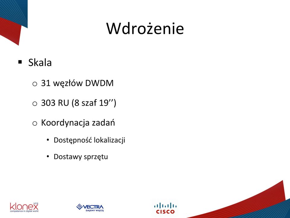 Koordynacja zadań Dostępność