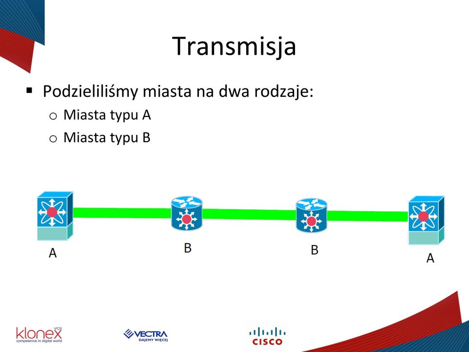 miasta na dwa