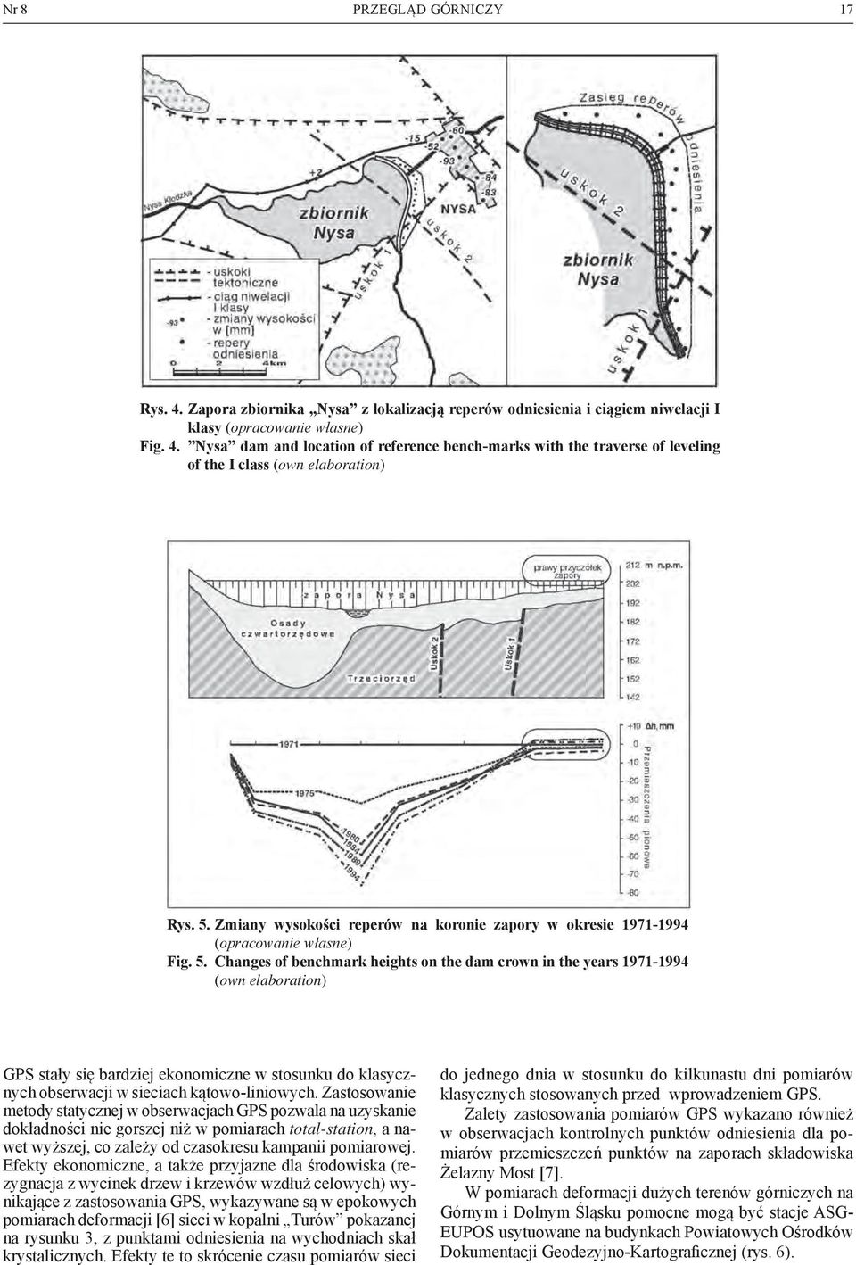 Changes of benchmark heights on the dam crown in the years 1971-1994 (own elaboration) GPS stały się bardziej ekonomiczne w stosunku do klasycznych obserwacji w sieciach kątowo-liniowych.