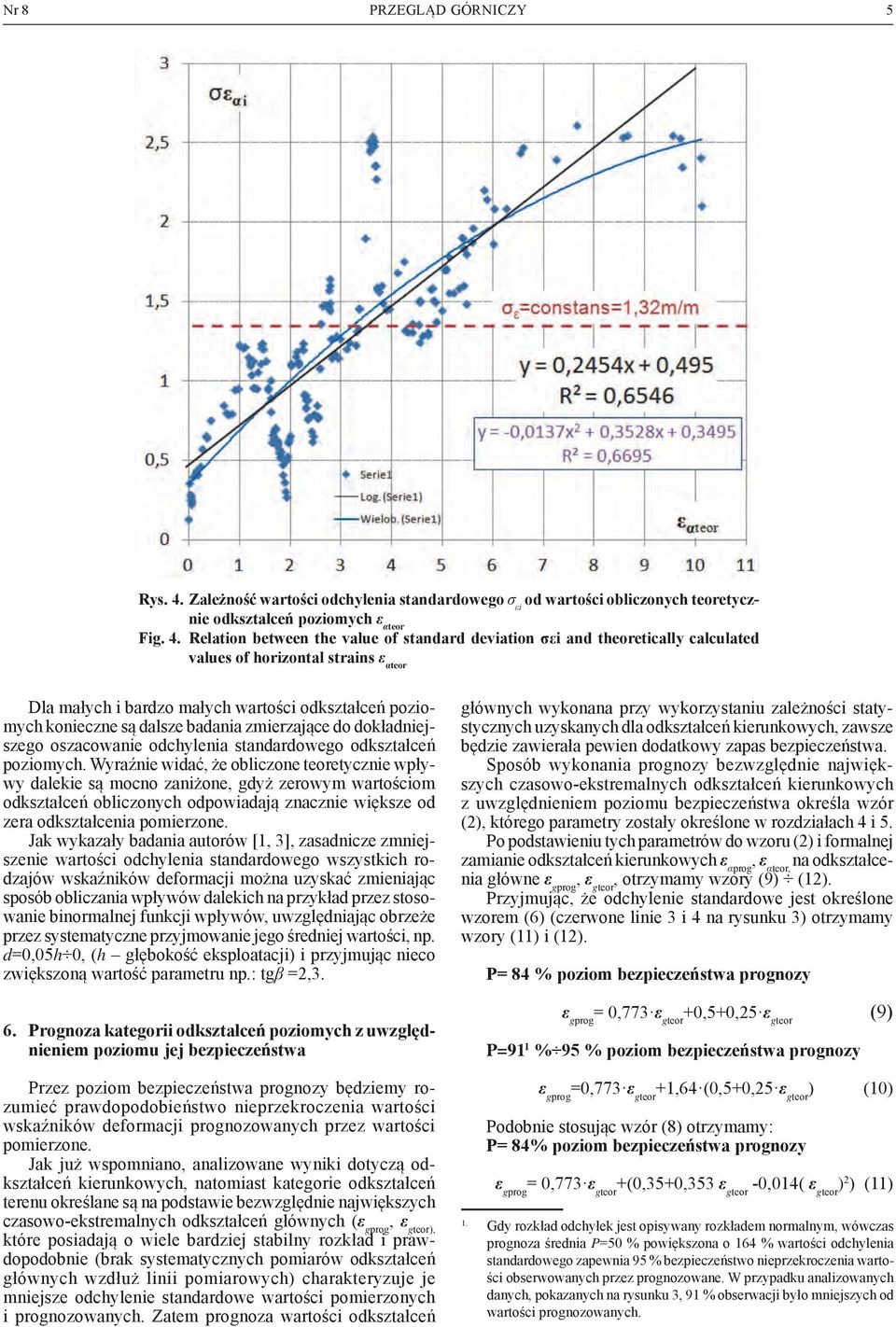 Relation between the value of standard deviation σεi and theoretically calculated values of horizontal strains ε αteor Dla małych i bardzo małych wartości odkształceń poziomych konieczne są dalsze