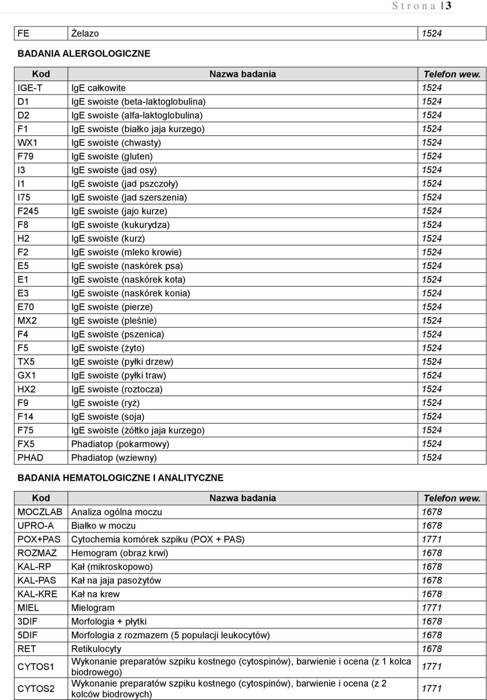 1524 F8 IgE swoiste (kukurydza) 1524 H2 IgE swoiste (kurz) 1524 F2 IgE swoiste (mleko krowie) 1524 E5 IgE swoiste (naskórek psa) 1524 E1 IgE swoiste (naskórek kota) 1524 E3 IgE swoiste (naskórek