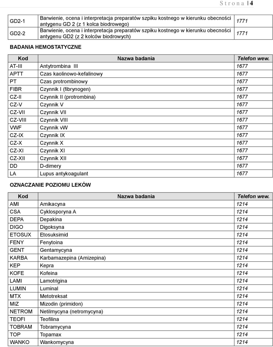 Czynnik I (fibrynogen) 1677 CZ-II Czynnik II (protrombina) 1677 CZ-V Czynnik V 1677 CZ-VII Czynnik VII 1677 CZ-VIII Czynnik VIII 1677 VWF Czynnik vw 1677 CZ-IX Czynnik IX 1677 CZ-X Czynnik X 1677