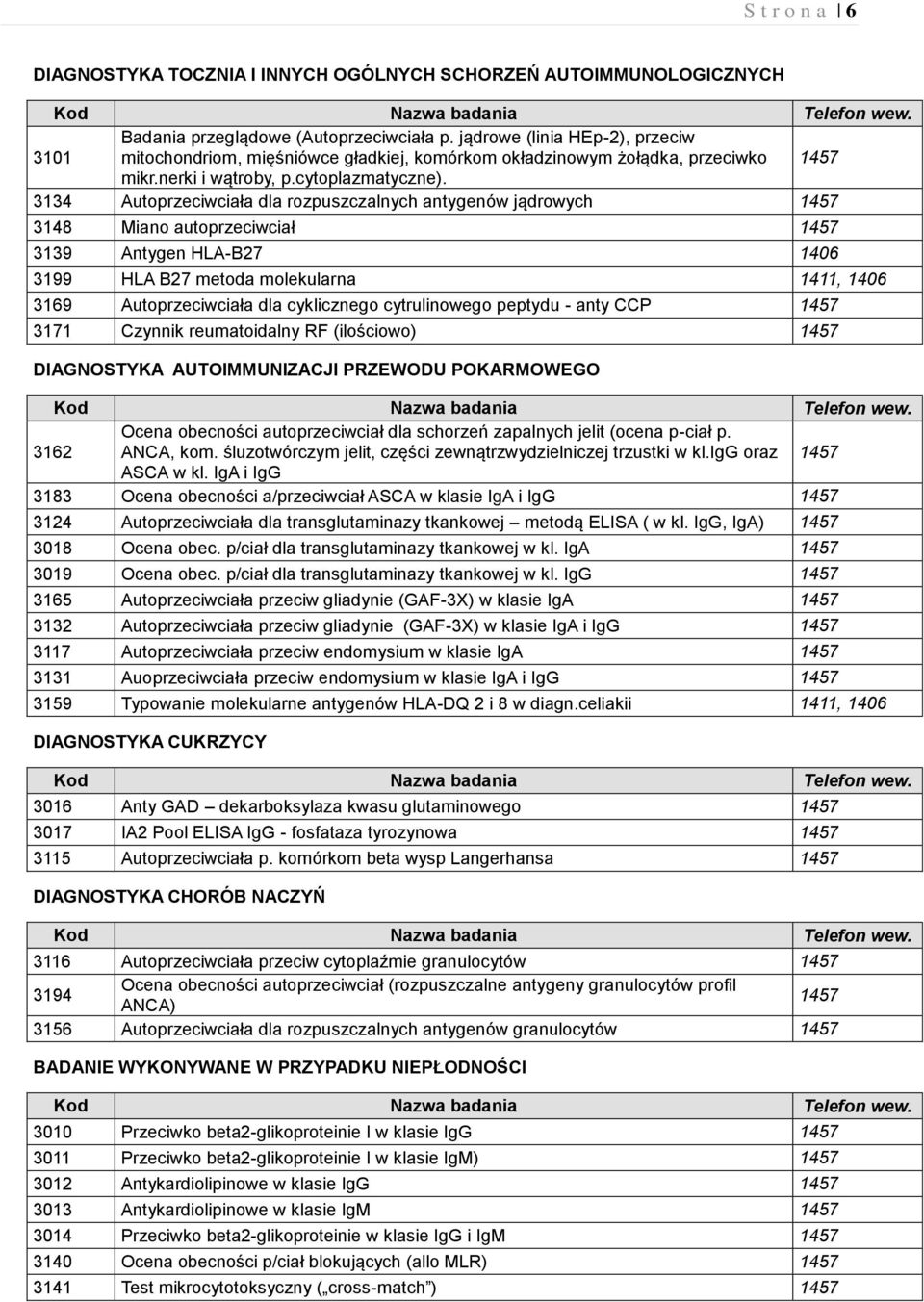 3134 Autoprzeciwciała dla rozpuszczalnych antygenów jądrowych 1457 3148 Miano autoprzeciwciał 1457 3139 Antygen HLA-B27 1406 3199 HLA B27 metoda molekularna 1411, 1406 3169 Autoprzeciwciała dla