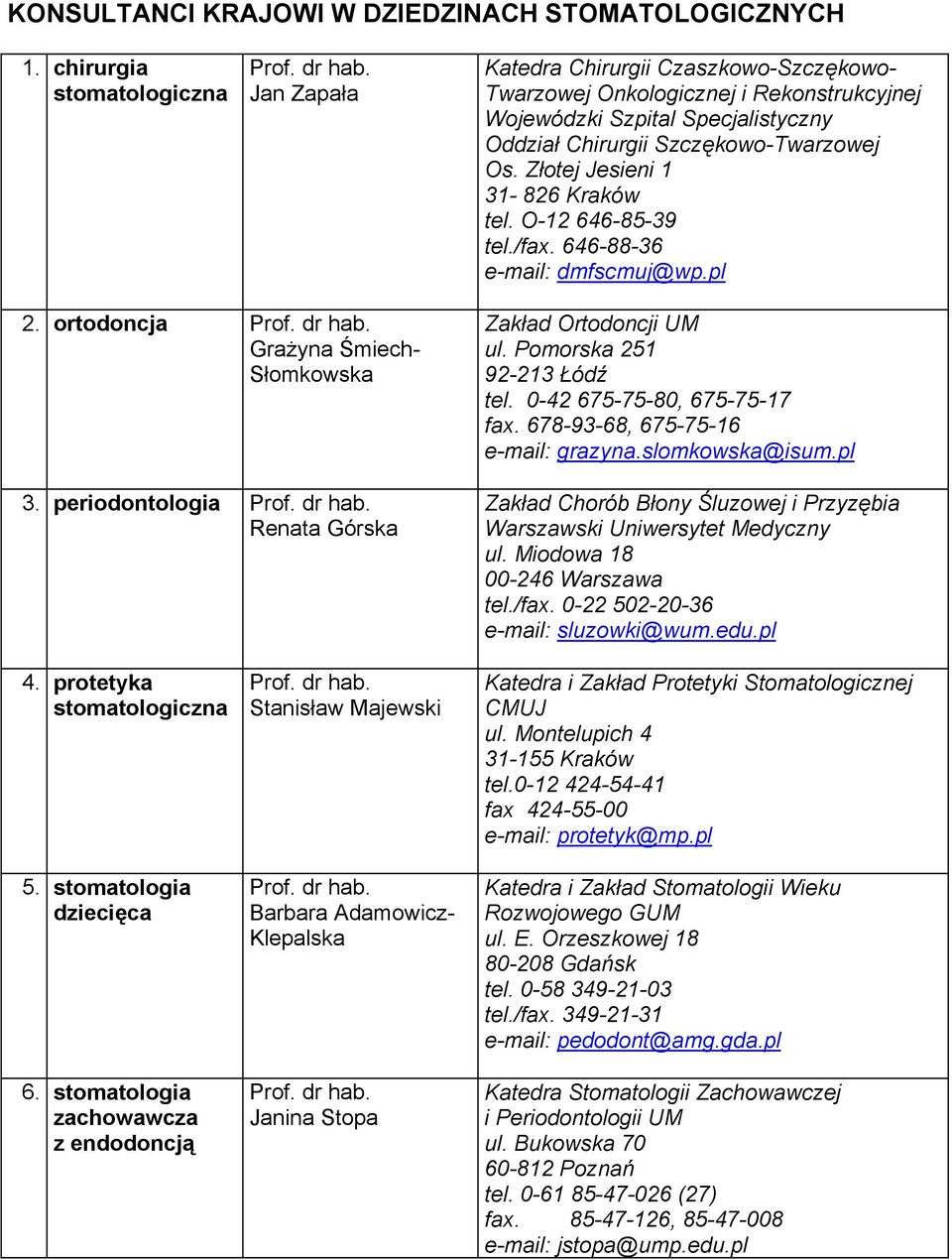 Złotej Jesieni 1 31-826 Kraków tel. O-12 646-85-39 tel./fax. 646-88-36 e-mail: dmfscmuj@wp.pl 2. ortodoncja Grażyna Śmiech- Słomkowska 3. periodontologia Renata Górska Zakład Ortodoncji UM ul.