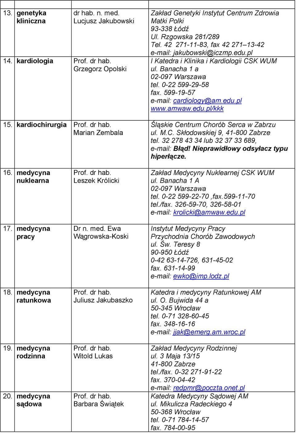 599-19-57 e-mail: cardiology@am.edu.pl www.amwaw.edu.pl/kkk Śląskie Centrum Chorób Serca w Zabrzu ul. M.C. Skłodowskiej 9, 41-800 Zabrze tel. 32 278 43 34 lub 32 37 33 689, e-mail: Błąd!