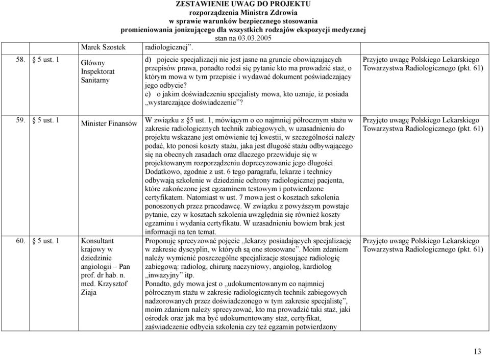 poświadczający jego odbycie? e) o jakim doświadczeniu specjalisty mowa, kto uznaje, iż posiada wystarczające doświadczenie? Przyjęto uwagę Polskiego Lekarskiego Towarzystwa Radiologicznego (pkt.