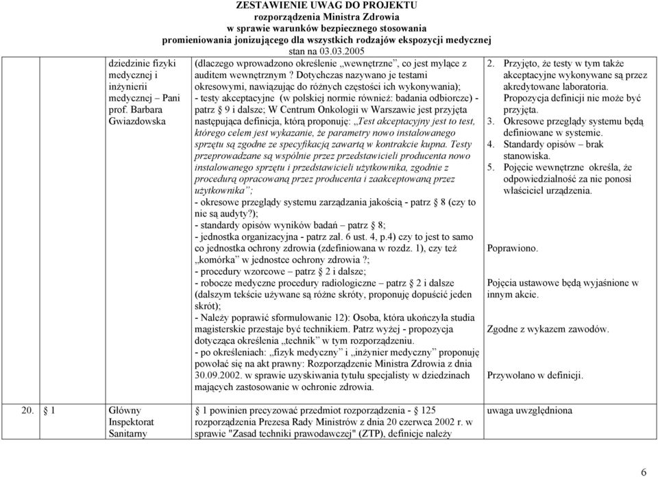 Onkologii w Warszawie jest przyjęta następująca definicja, którą proponuję: Test akceptacyjny jest to test, którego celem jest wykazanie, że parametry nowo instalowanego sprzętu są zgodne ze