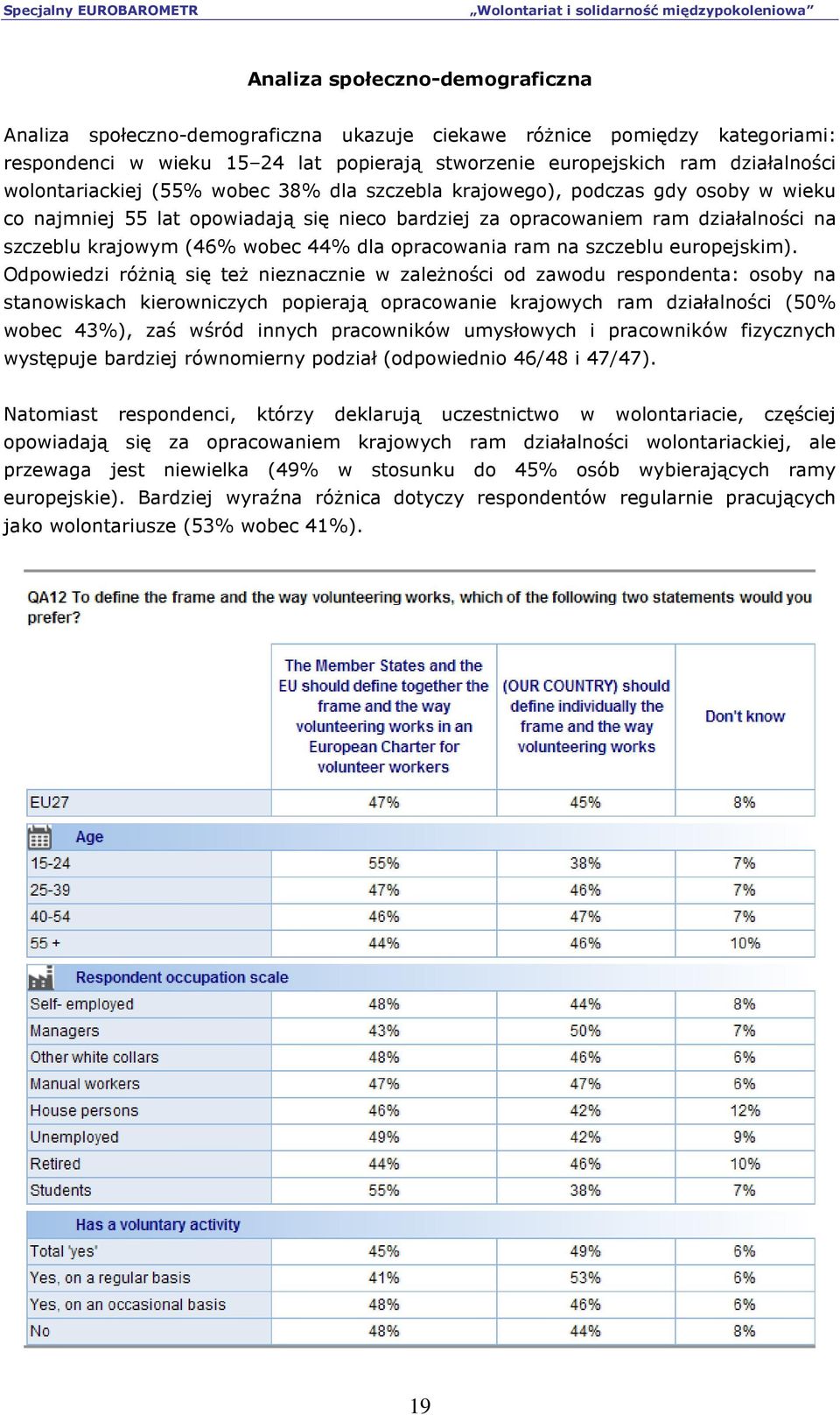 dla opracowania ram na szczeblu europejskim).