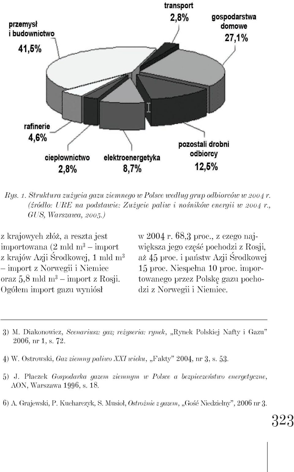 68,3 proc., z czego największa jego część pochodzi z Rosji, aż 45 proc. i państw Azji Środkowej 15 proc. Niespełna 10 proc. importowanego przez Polskę gazu pochodzi z Norwegii i Niemiec. 3) M.