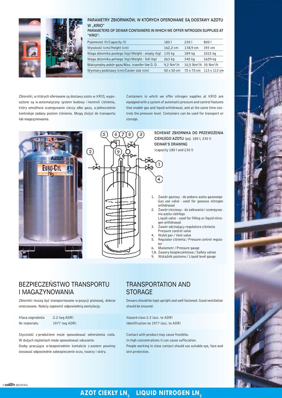 gazu/max. transfer line O. D.