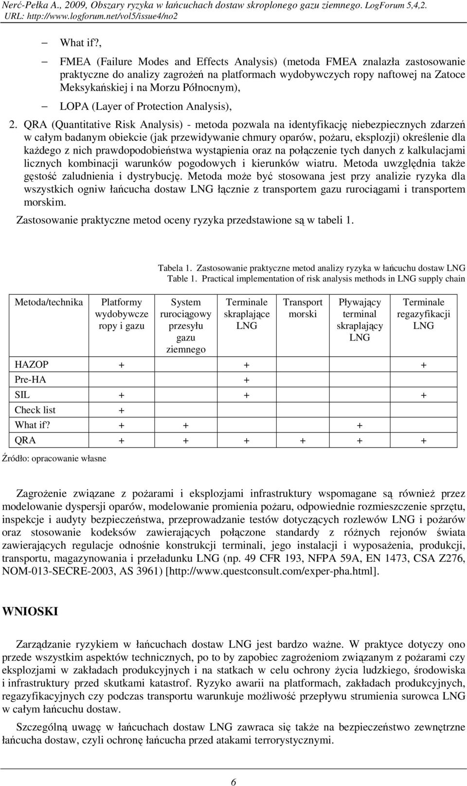 LOPA (Layer of Protection Analysis), 2.