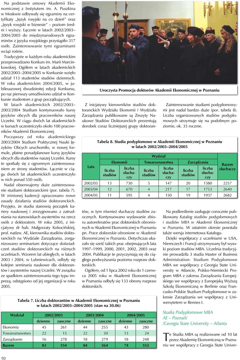 Tradycyjnie w każdym roku akademickim przeprowadzano Konkurs im. Marii Marcinkowskiej. Ogółem w latach akademickich 2002/2003 2004/2005 w Konkursie wzięło udział 113 studentów studiów dziennych.