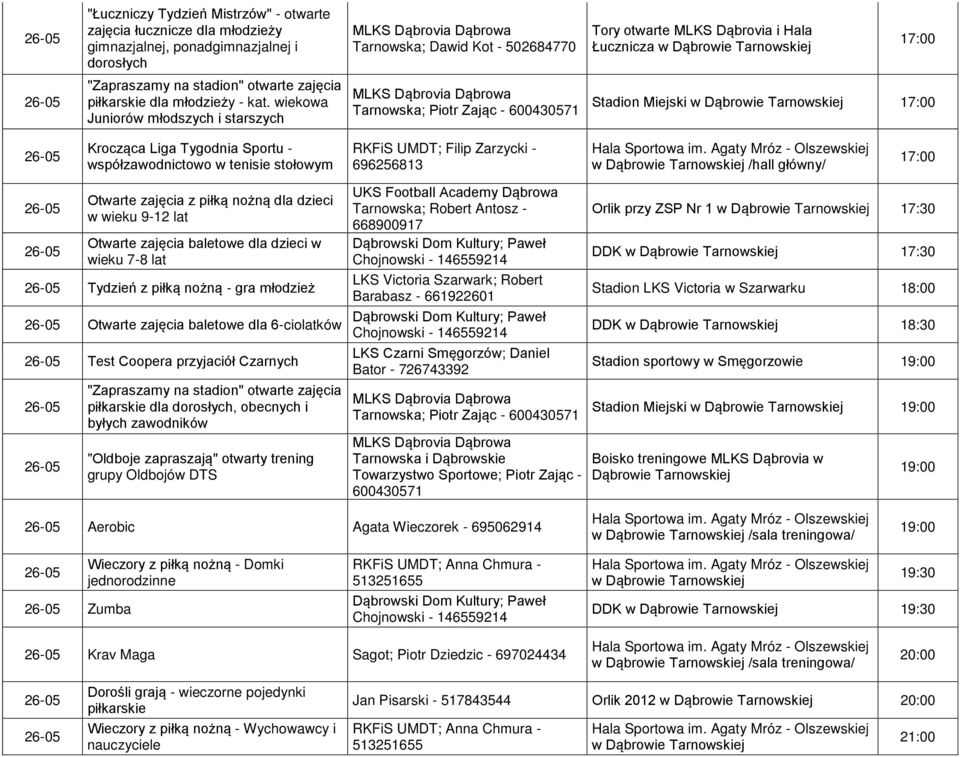 wiekowa Juniorów młodszych i starszych Tarnowska; Piotr Zając - 600430571 Stadion Miejski w Dąbrowie Krocząca Liga Tygodnia Sportu - współzawodnictowo w tenisie stołowym RKFiS UMDT; Filip Zarzycki -