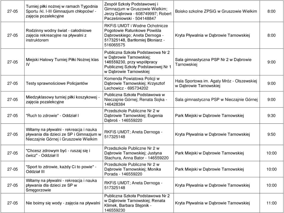 Policjantów Miedzyklasowy turniej piłki koszykowej - zajęcia pozalekcyjne "Ruch to zdrowie" - Oddział I Zespół Szkoły Podstawowej i Gimnazjum w Gruszowie Wielkim; Jerzy Dąbrowa - 608749997; Robert