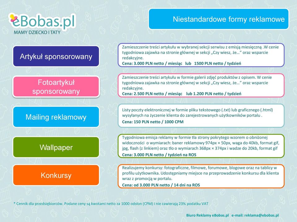 000 PLN netto / miesiąc lub 1500 PLN netto / tydzień Zamieszczenie treści artykułu w formie galerii zdjęć produktów z opisem.