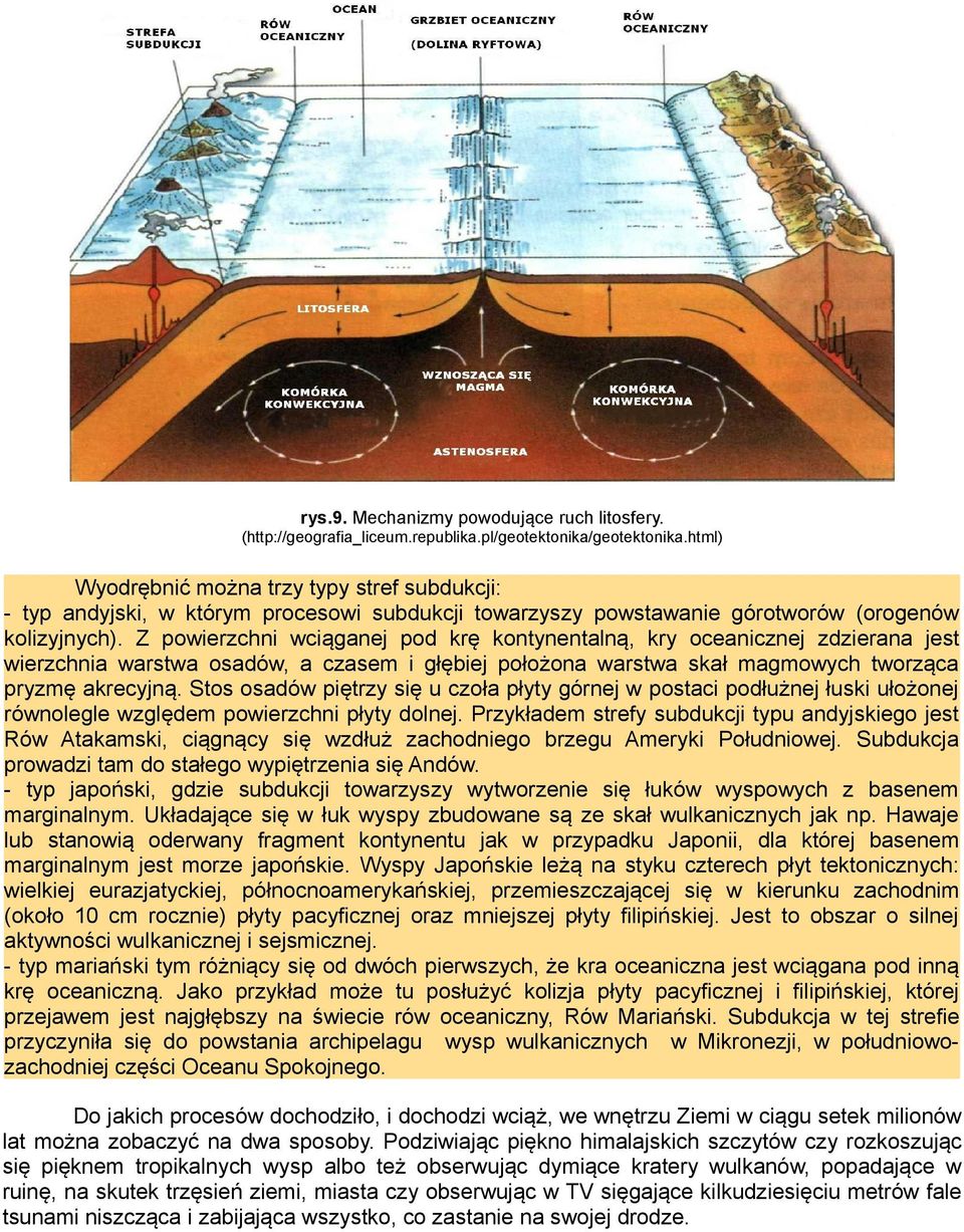 Z powierzchni wciąganej pod krę kontynentalną, kry oceanicznej zdzierana jest wierzchnia warstwa osadów, a czasem i głębiej położona warstwa skał magmowych tworząca pryzmę akrecyjną.