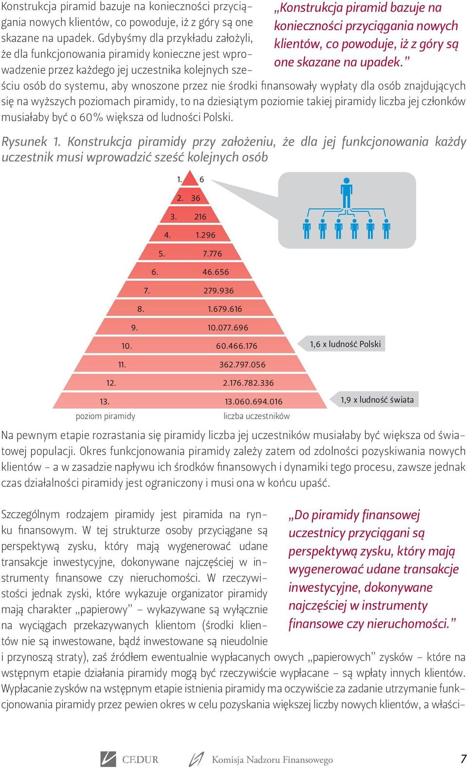 wypłaty dla osób znajdujących się na wyższych poziomach piramidy, to na dziesiątym poziomie takiej piramidy liczba jej członków musiałaby być o 60% większa od ludności Polski. Rysunek 1.