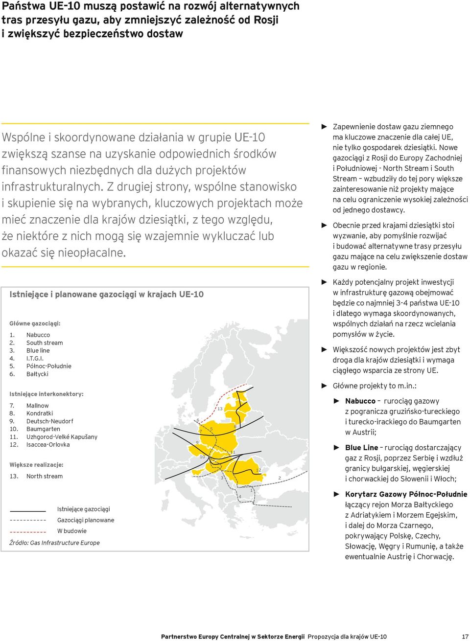 Z drugiej strony, wspólne stanowisko i skupienie się na wybranych, kluczowych projektach może mieć znaczenie dla krajów dziesiątki, z tego względu, że niektóre z nich mogą się wzajemnie wykluczać lub