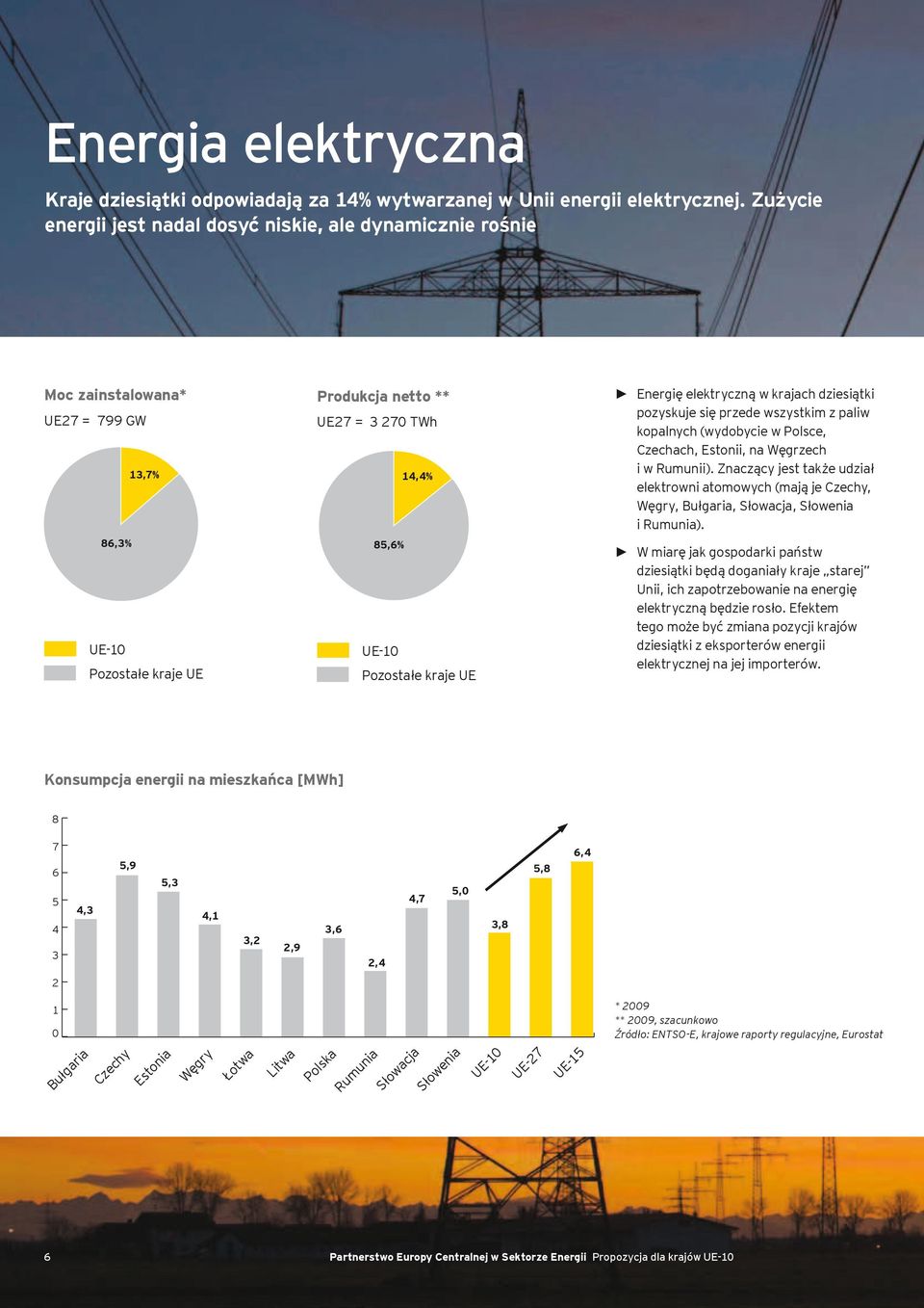 kraje UE Energię elektryczną w krajach dziesiątki pozyskuje się przede wszystkim z paliw kopalnych (wydobycie w Polsce, Czechach, Estonii, na Węgrzech i w Rumunii).