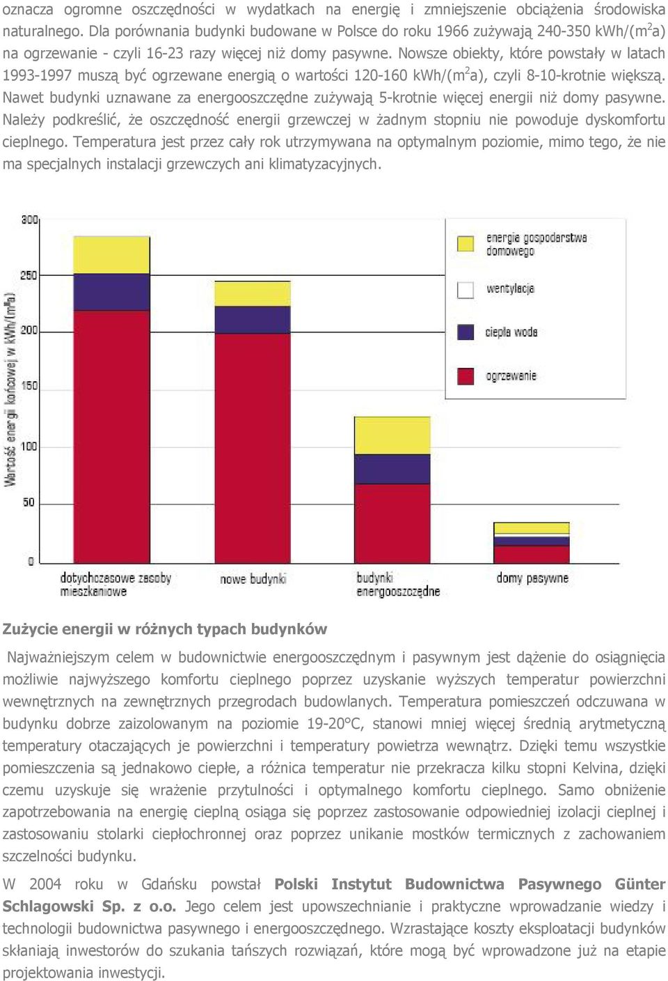 Nowsze obiekty, które powstały w latach 1993-1997 muszą być ogrzewane energią o wartości 120-160 kwh/(m 2 a), czyli 8-10-krotnie większą.