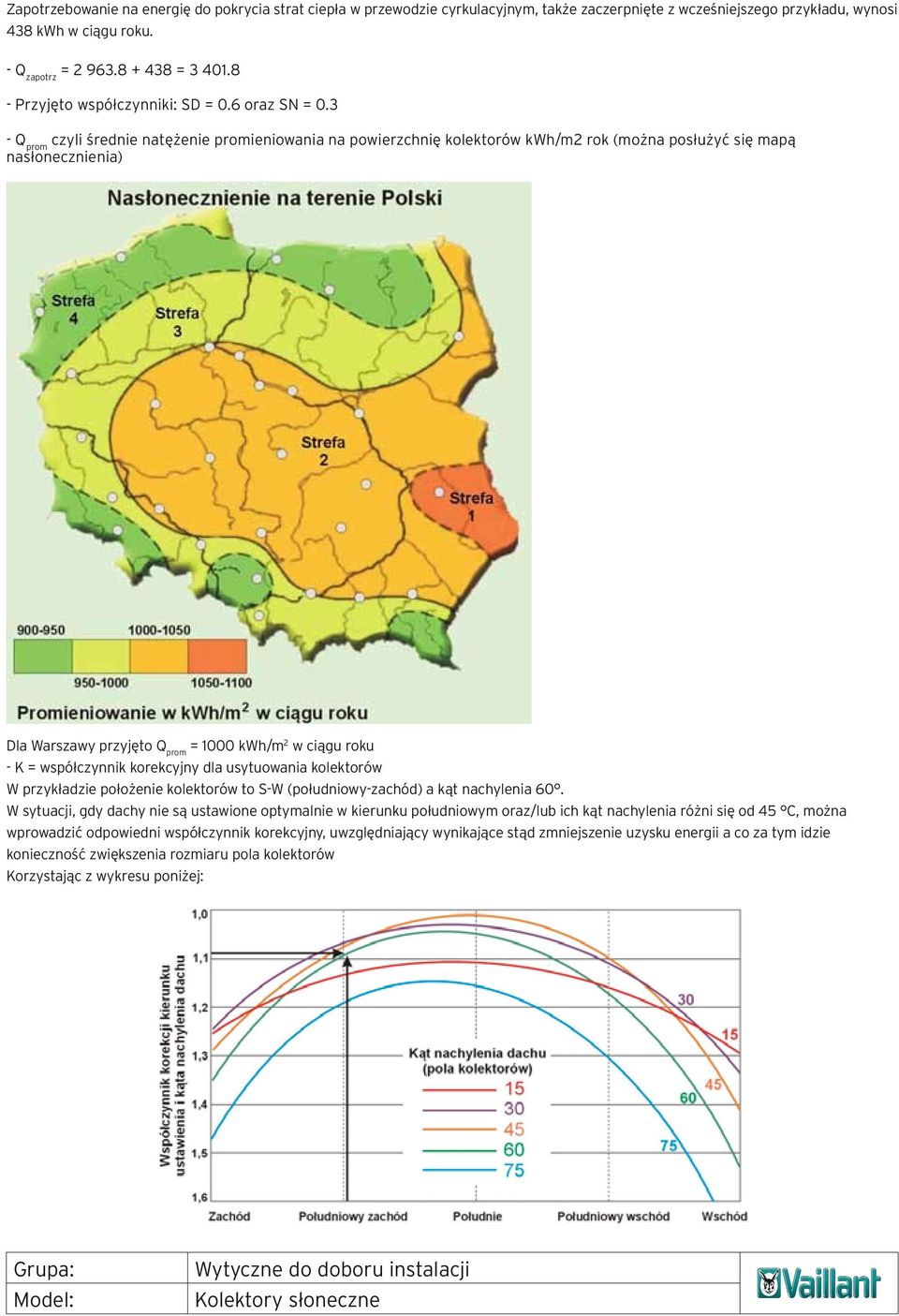 3 - Q prom czyli średnie natężenie promieniowania na powierzchnię kolektorów kwh/m2 rok (można posłużyć się mapą nasłonecznienia) Dla Warszawy przyjęto Q prom = 1000 kwh/m 2 w ciągu roku - K =